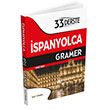 33 Derste spanyolca Gramer Tercih Akademi