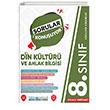 8. Snf Din Kltr ve Ahlak Bilgisi Sorular Konuuyor Soru Bankas Pruva Akademi