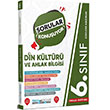 6. Snf Din Kltr ve Ahlak Bilgisi Sorular Konuuyor Soru Bankas Pruva Akademi