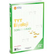 2025 Model TYT Biyoloji Soru Bankas  Drt Be Yaynlar