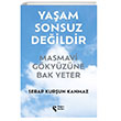 Yaşam Sonsuz Değildir Masmavi Gökyüzüne Bak Yeter Doğan Solibri