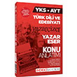 2025 YKS AYT Trk Dili ve Edebiyat Yazar izer Yazar Eser Konu Anlatm ndeks Akademi Yaynclk