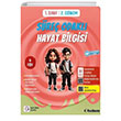 1. Snf 2. Dnem Sre Odakl Hayat Bilgisi Tudem Eitim