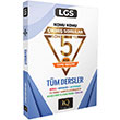 8.Snf LGS Tm Dersler Konu Konu km Sorular IQ Yaynlar