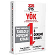 2025 GYS YK Yksekretim Kurumlar Personeli rnek Sorularla Tablolu Mevzuat Kitab ve 3 Deneme Snav Grevde Ykselme Data Yaynlar
