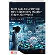 From Labs To Lifestyles: How Technology Transfer Shapes Our World Pegem Akademi Yaynclk