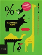 Hayvanlar Alemi Redhouse Kidz Yaynlar