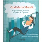 Grafiklerin Mucidi KVA ocuk