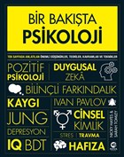 Bir Bakta Psikoloji Nova Kitap