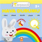 Hava Durumu - Kk Tavanck Eksik Para Yaynlar