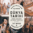 Dakikalar inde Dnya Tarihi Kronik Kitap