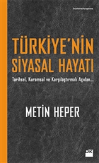 Trkiye`nin Siyasal Hayat Doan Kitap