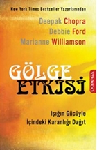 Glge Etkisi Omega