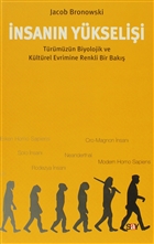 nsann Ykselii Say Yaynlar