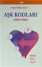 Ak Kodlar Goa Basm Yayn