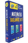 lk Adm Matematik Balang Seti
