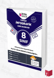 Tetra Yaynlar Lgs nfografik Soru Bankas